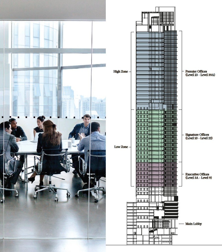 KL Eco City workspace